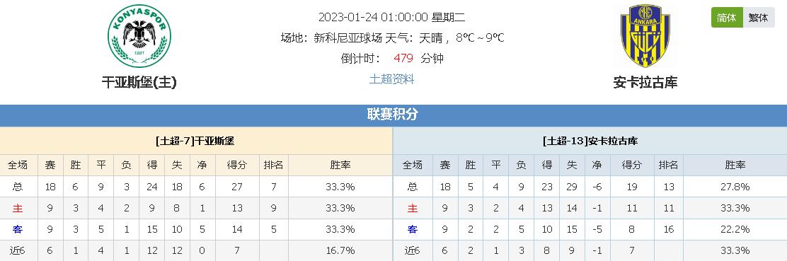 珍貴品質