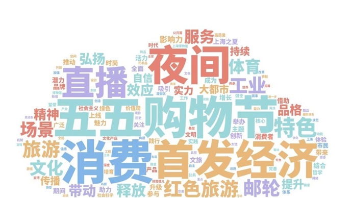 樣息息相關